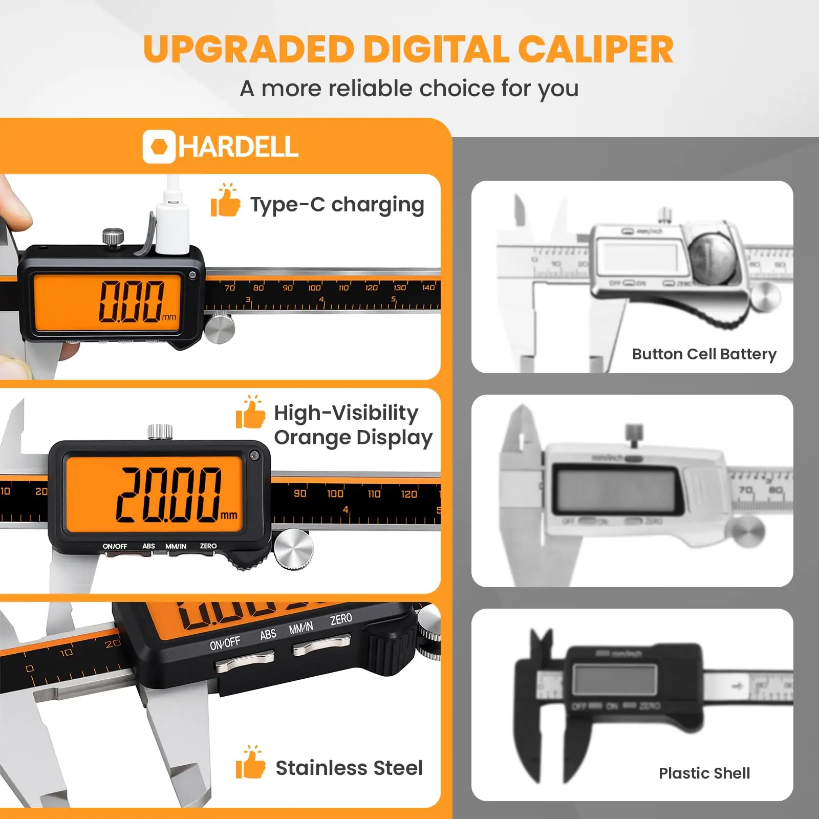 ACCUMEASURE size comparison with common objects