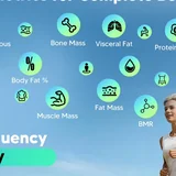 Arboleaf fitness analysis display