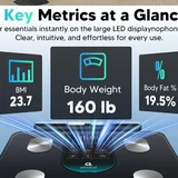 Arboleaf metrics infographic