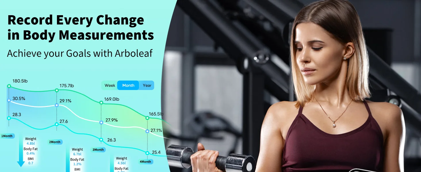Arboleaf smart scale product detail