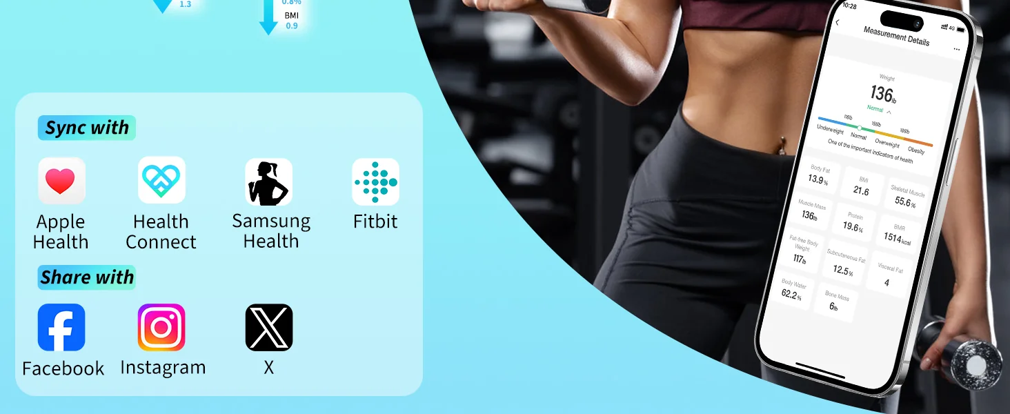 Body composition scale accuracy measurement