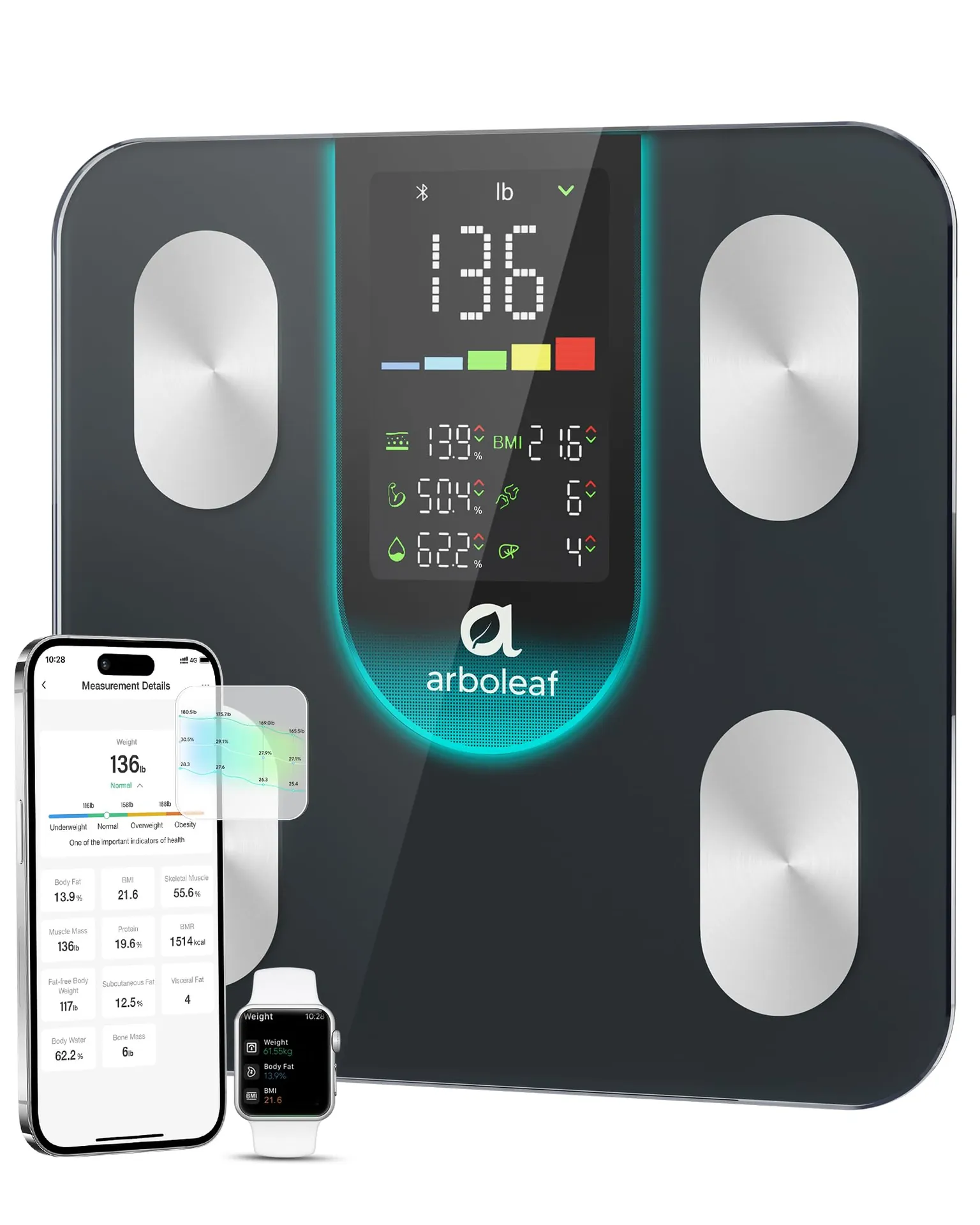 Preventative maintenance for smart devices