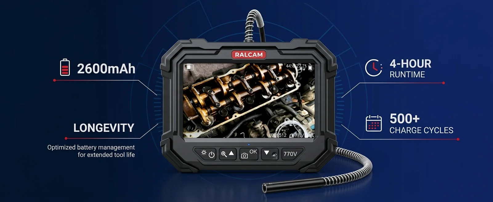 Infographic showing key technical specifications of the inspection camera