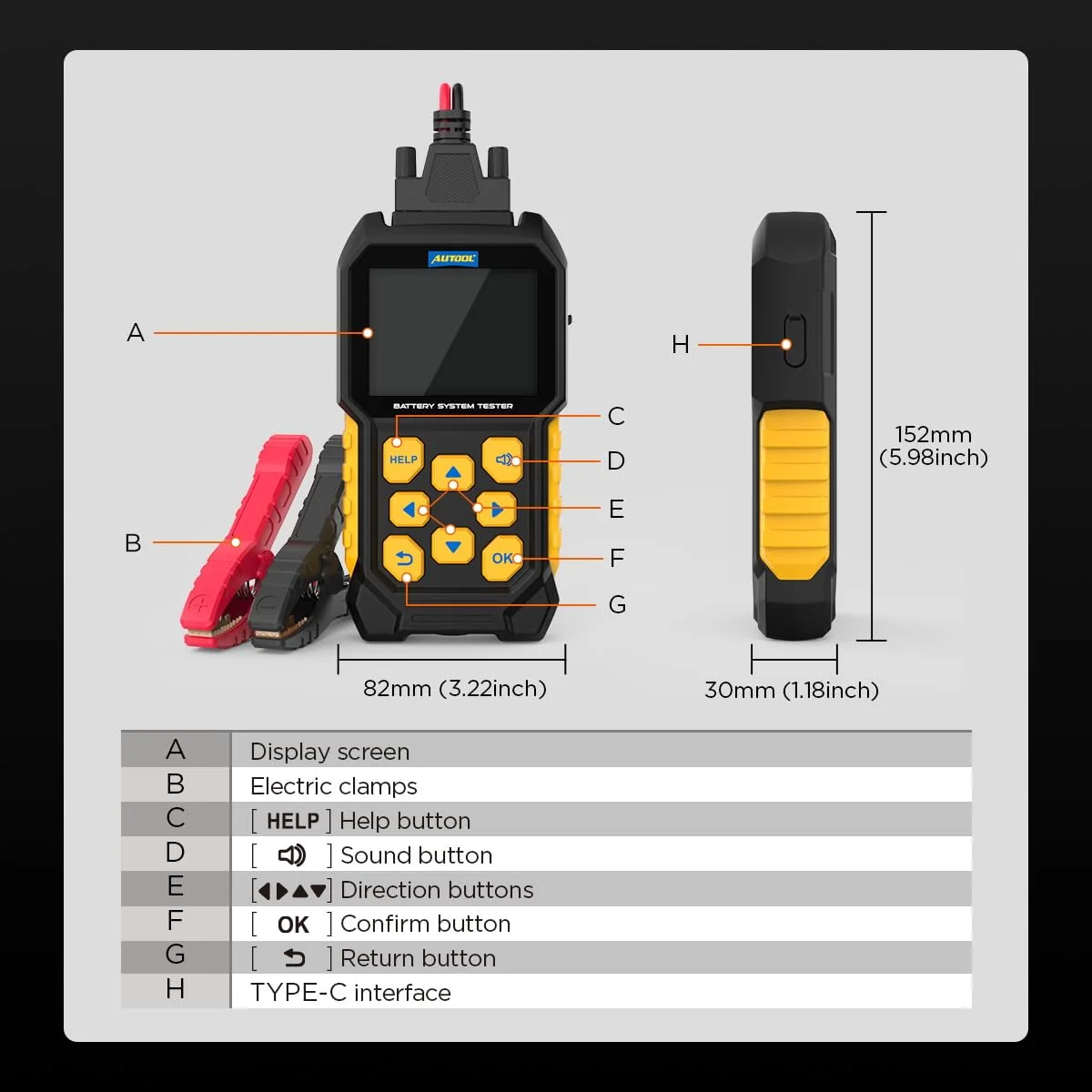 Different types of car diagnostic tools from basic to professional