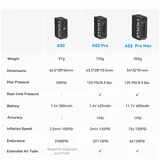 CYCPLUS comparison chart