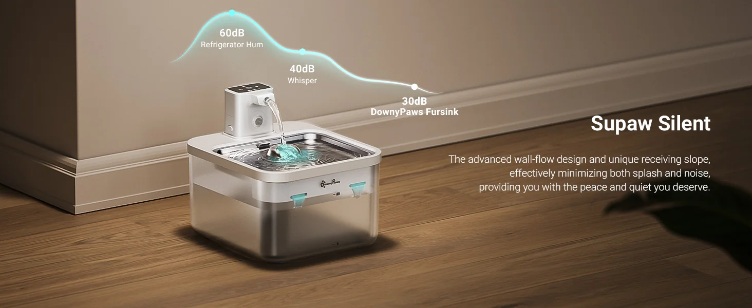 Multi-stage replacement filters for maintaining clean pet water.