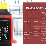 GAINEXPRESS thermometer product specification