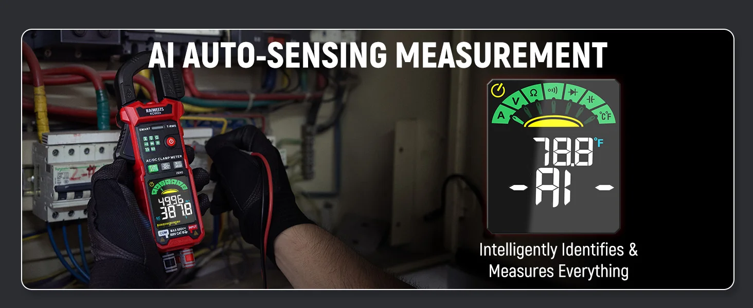 Industrial grade testing meter for commercial premises safety