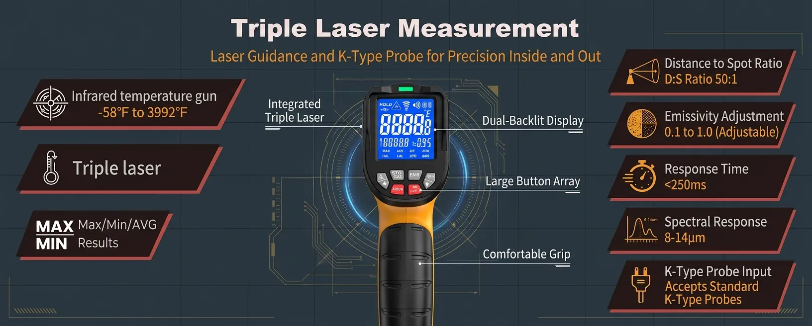 Technical specifications comparing IR, laser, and specialist temperature gun models.