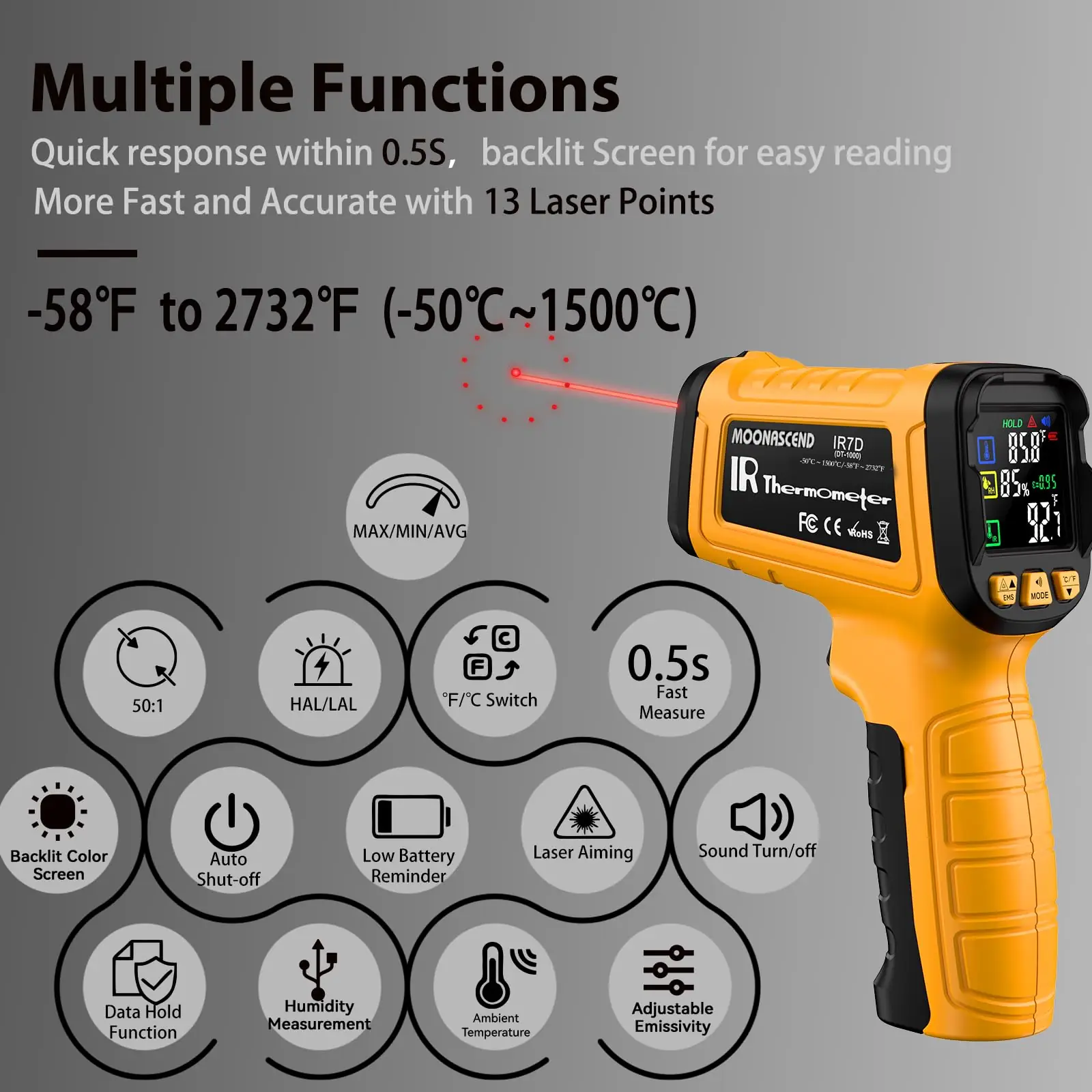 NovaTemp infrared thermometer prepared for calibration verification