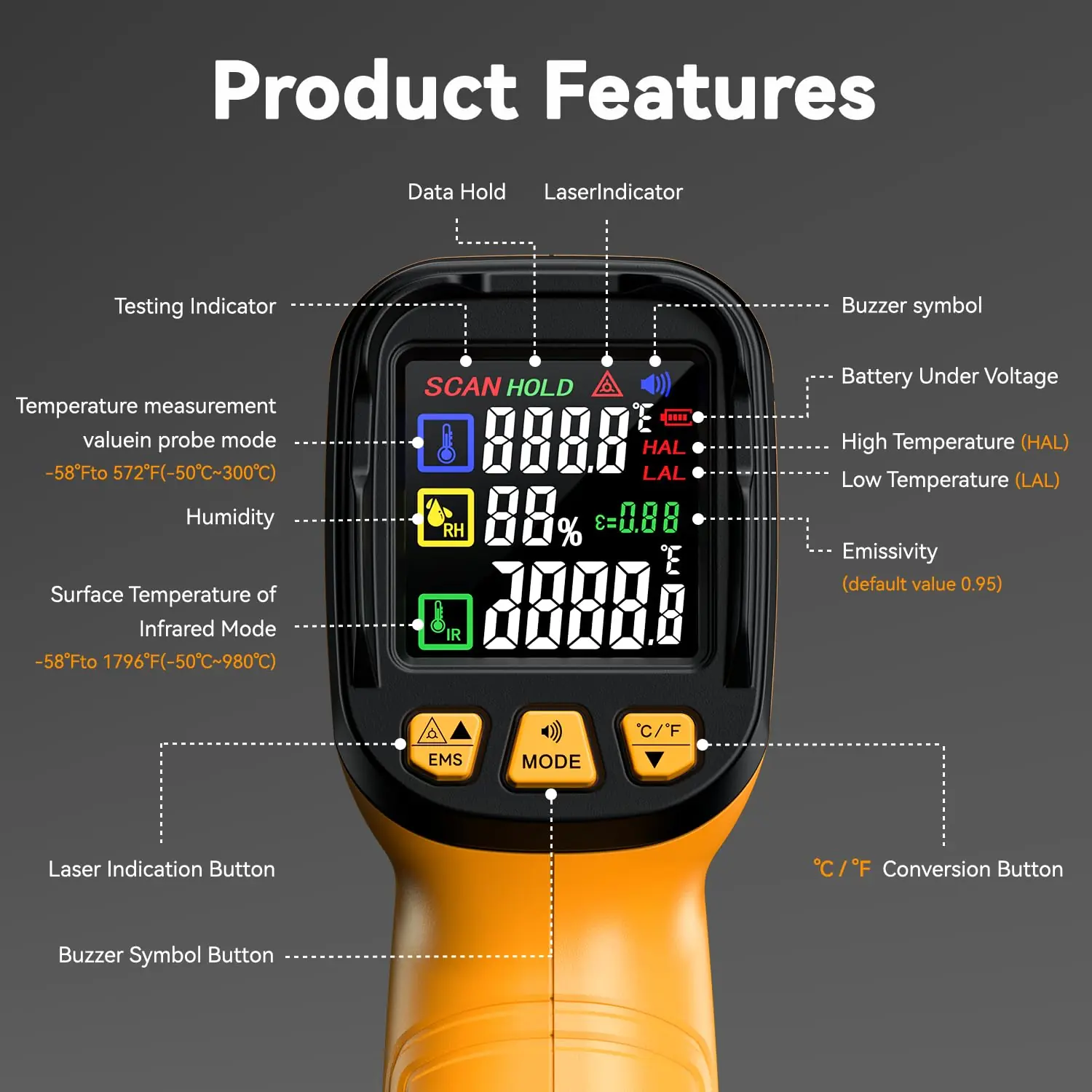 Detailed view of the trigger and interface of a digital IR thermometer