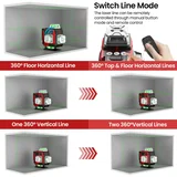 OUOAENR Laser Level features infographic
