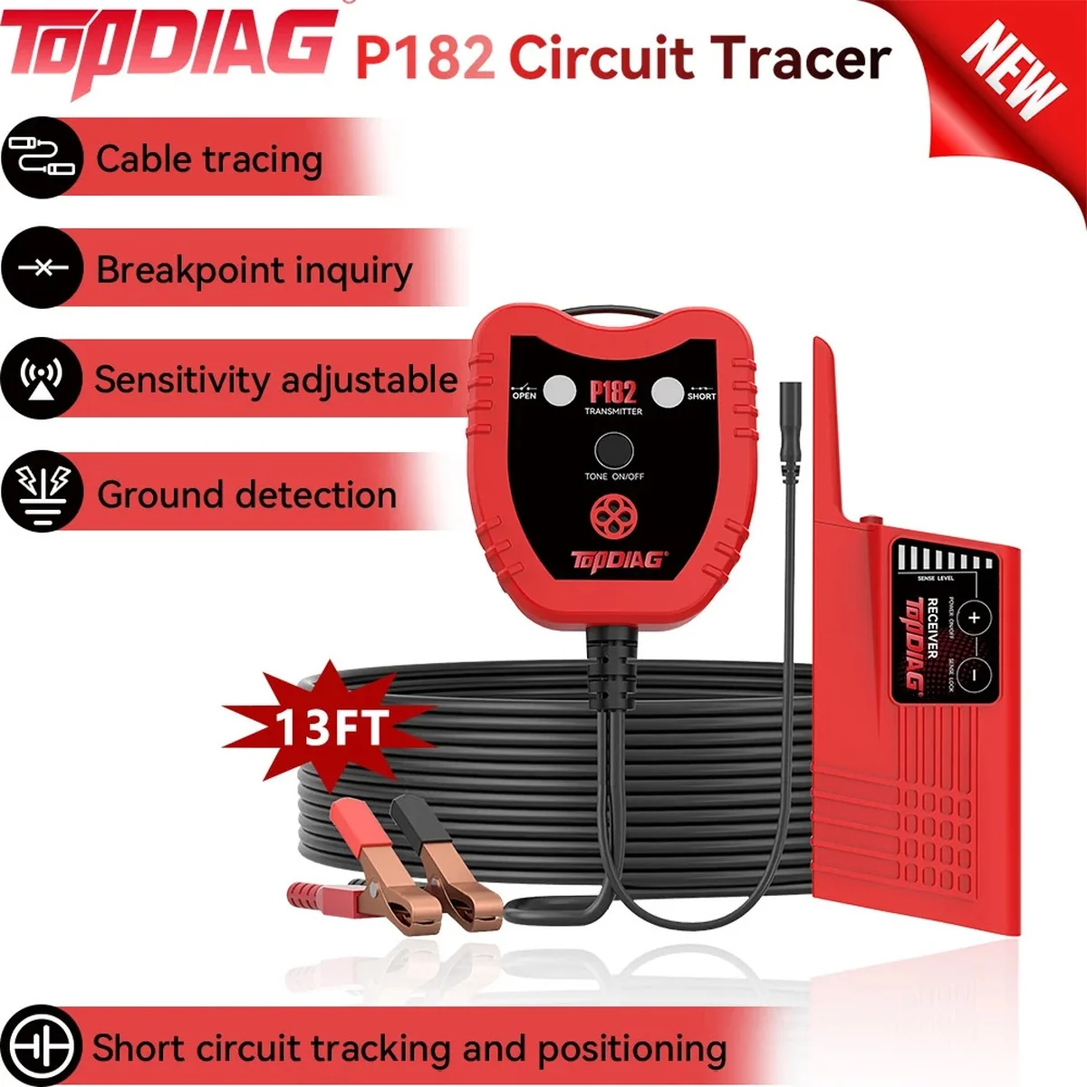 Comparison of professional diagnostic tools
