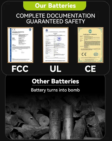 Lithium-ion battery architecture and components