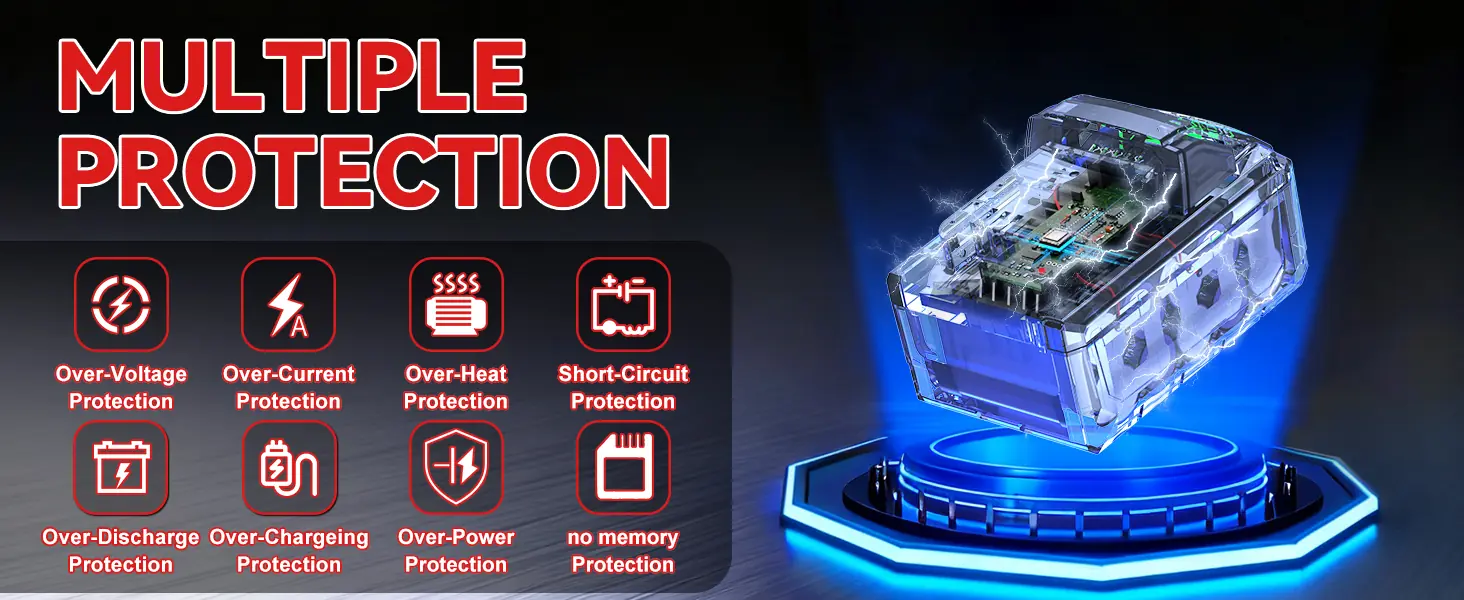 Powtree battery unit highlighting the interface for monitoring charge and discharge cycles.