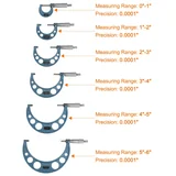 PROSTER micrometer set range chart reference guide