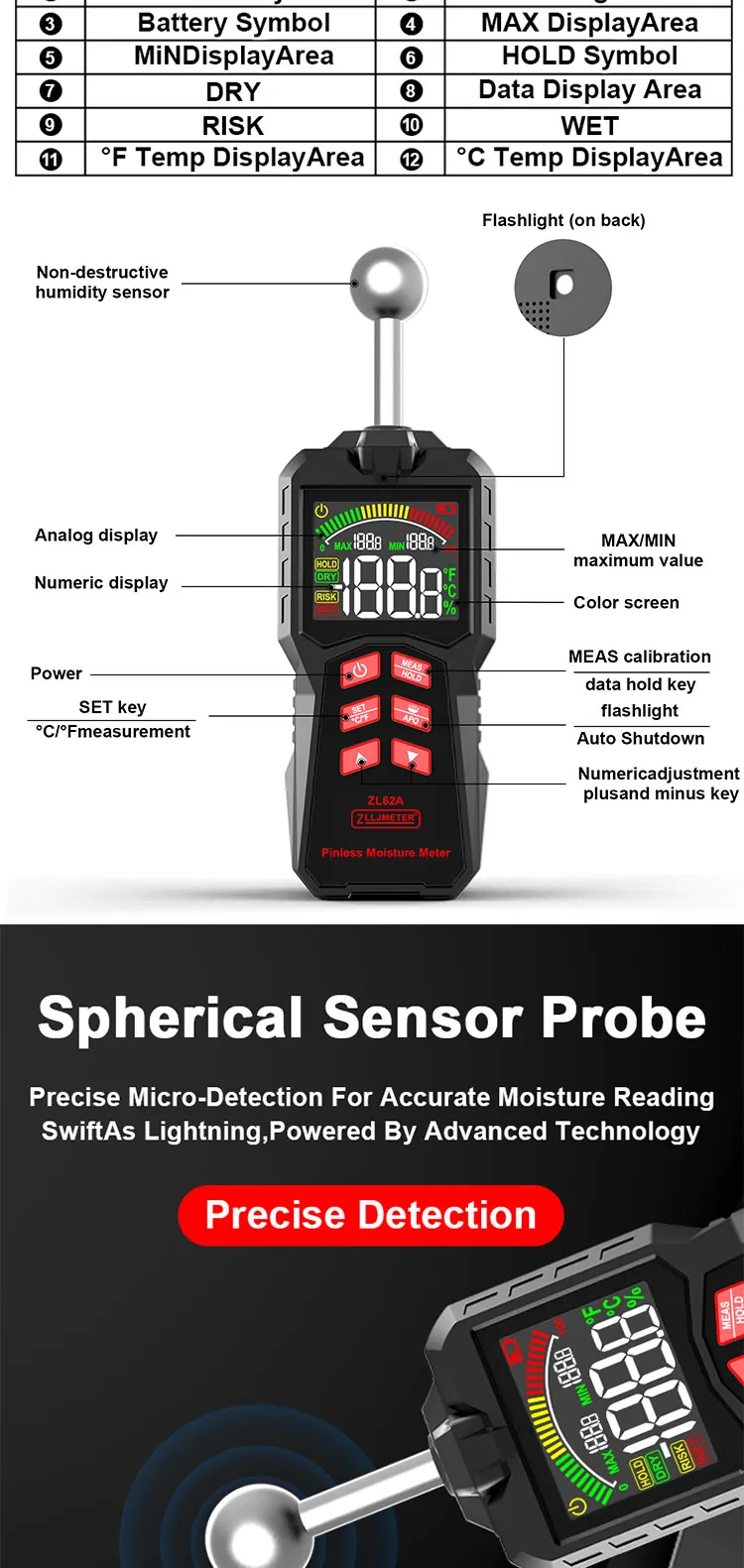 Concrete and floor moisture testing device