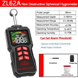 PROSTERMOISTURE compact display