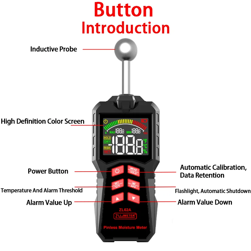 Meter comparison display