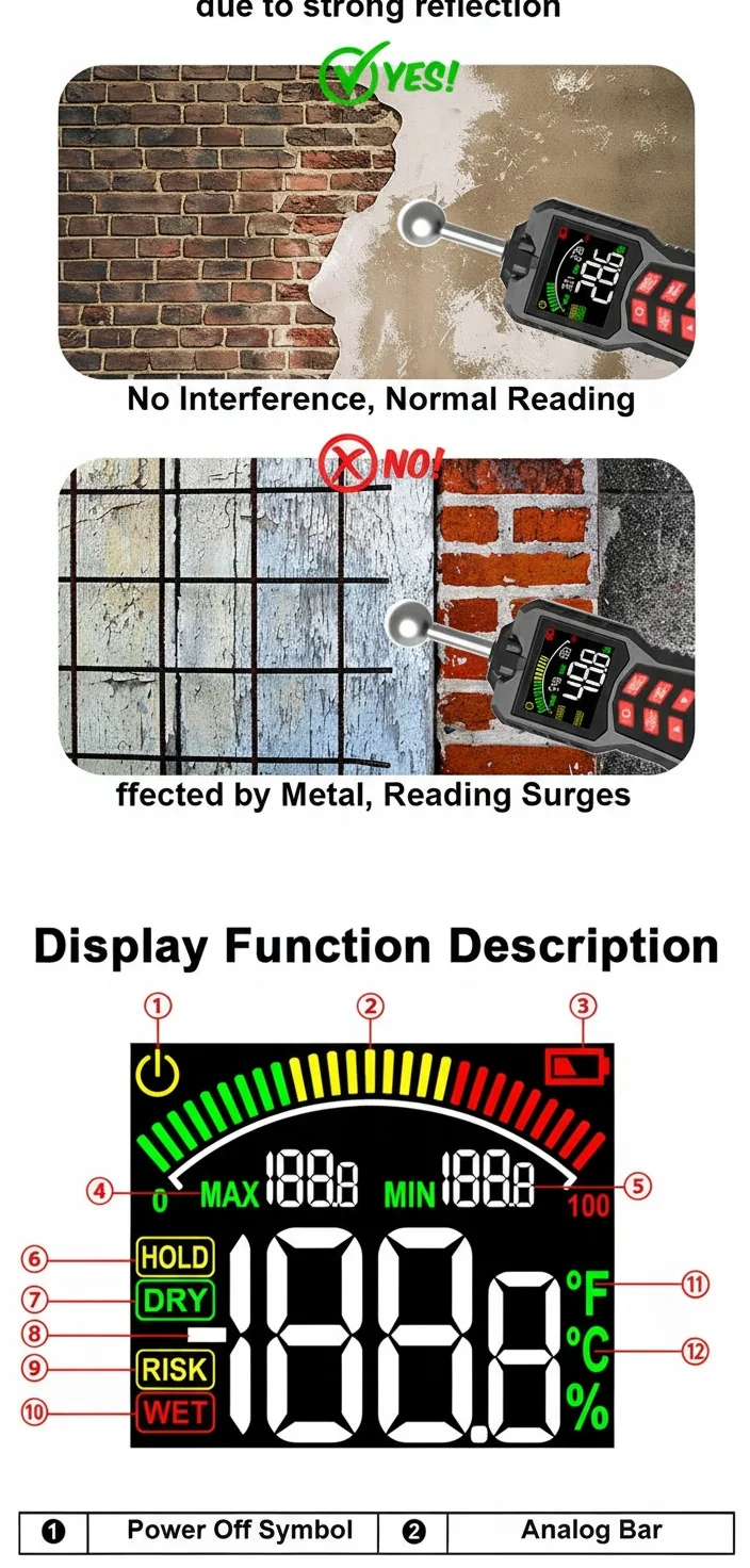Best wood moisture meters for 2026