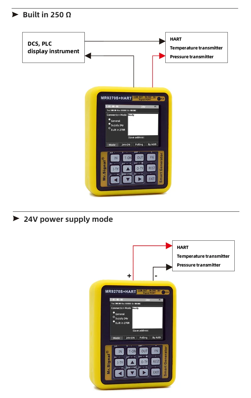 Key takeaways and summary of the Seesii impact wrench