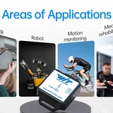 SENSORTECHUK technology applications showcase