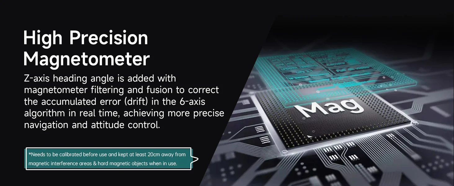 Frequently asked questions about gyroscope sensor technology