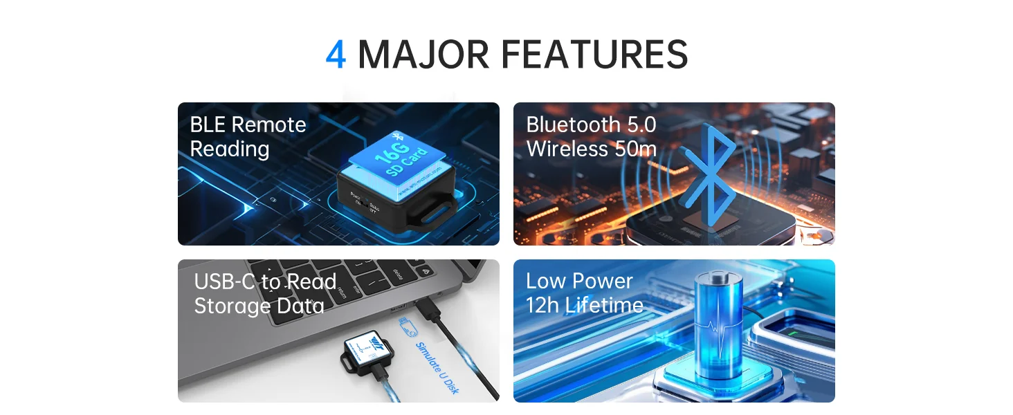 Summary of key takeaways for WitMotion gyroscope sensors