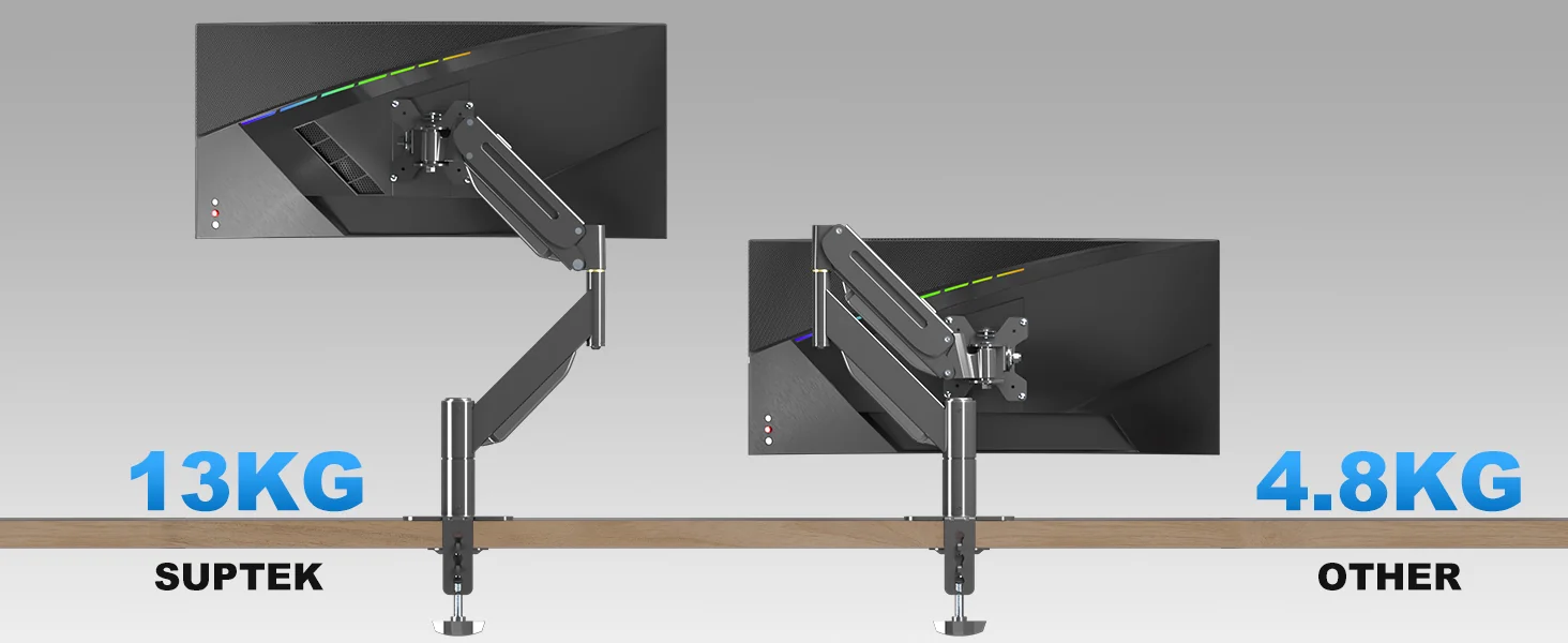 SUPTEK product range showing a single arm monitor mount