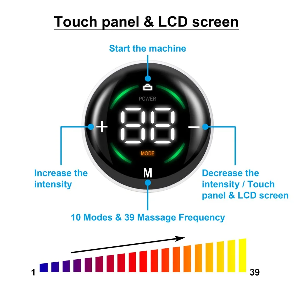Feature comparison of EMS devices