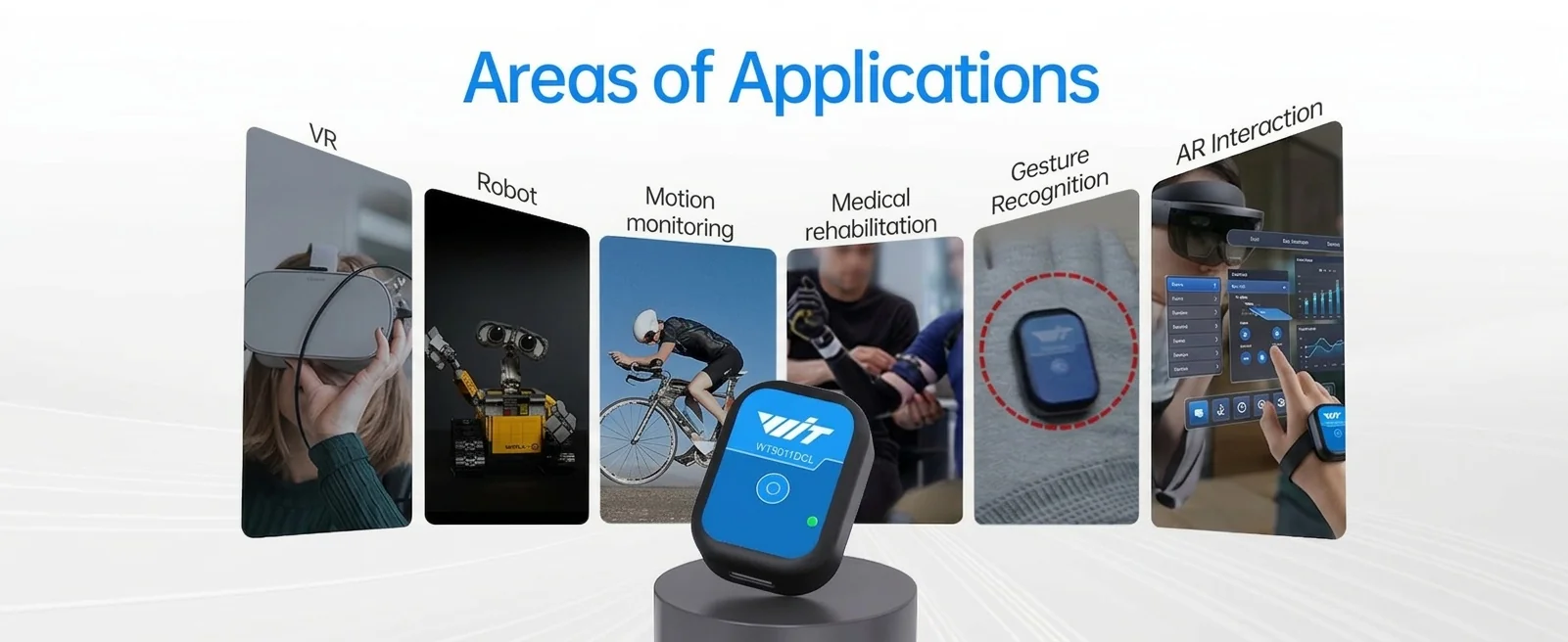 WITMOTION wearable technology application overview