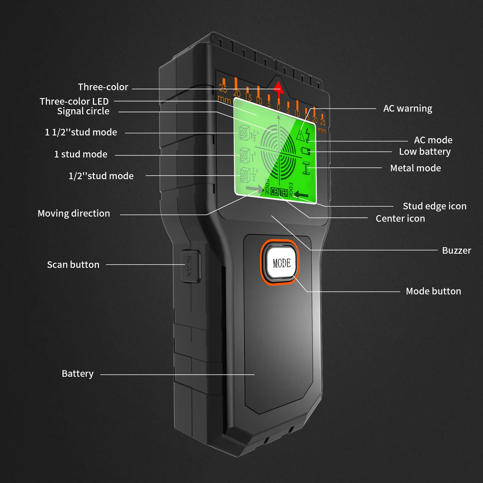 WOEAOZY premium build quality detail
