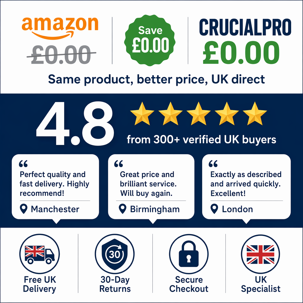 CrucialPro trust and price comparison