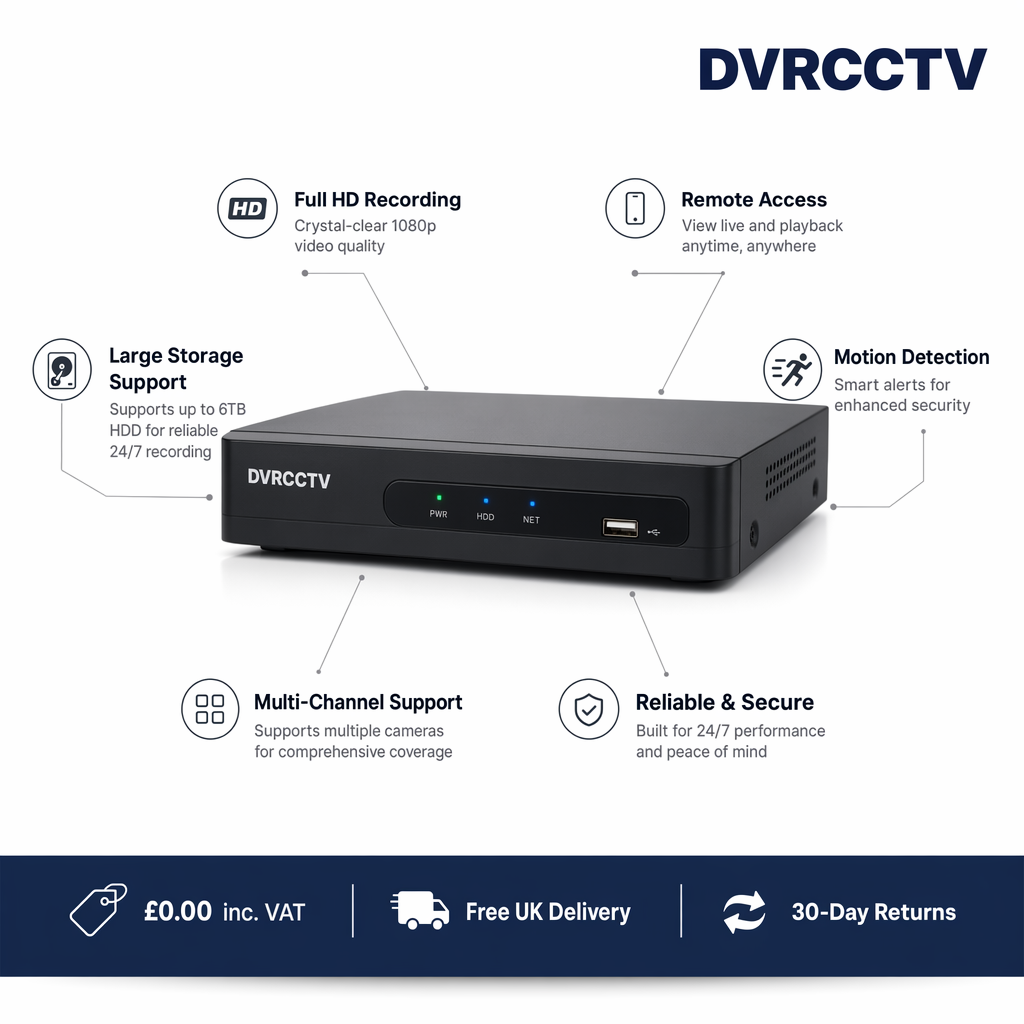 DVRCCTV feature callout infographic