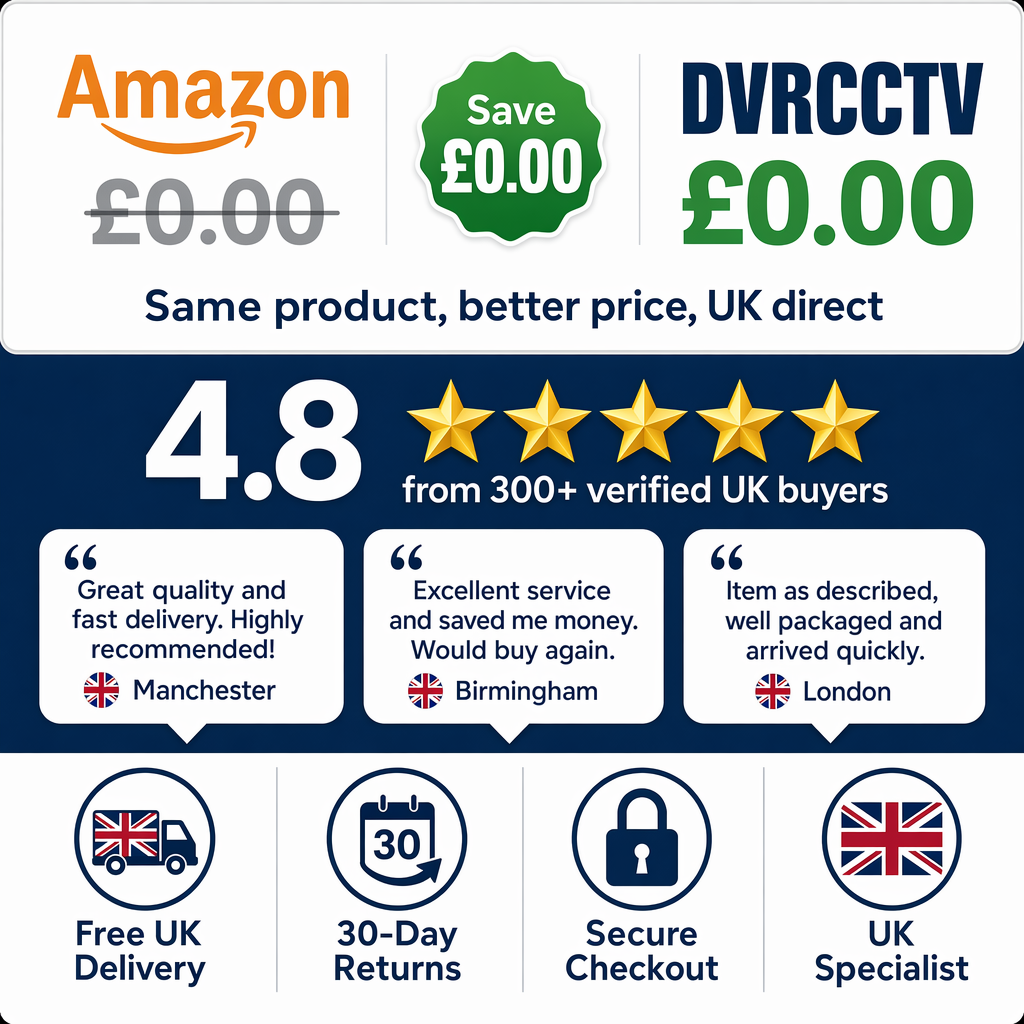 DVRCCTV trust and price comparison