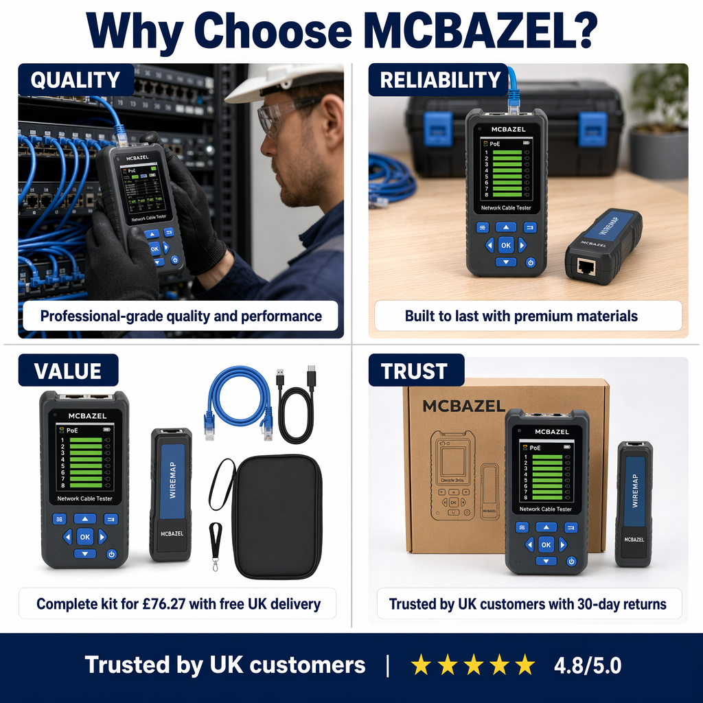 Mcbazel four panel product story