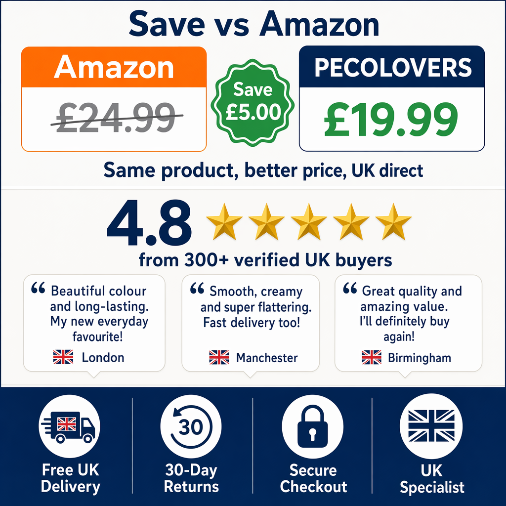 Peco Lovers trust and price comparison