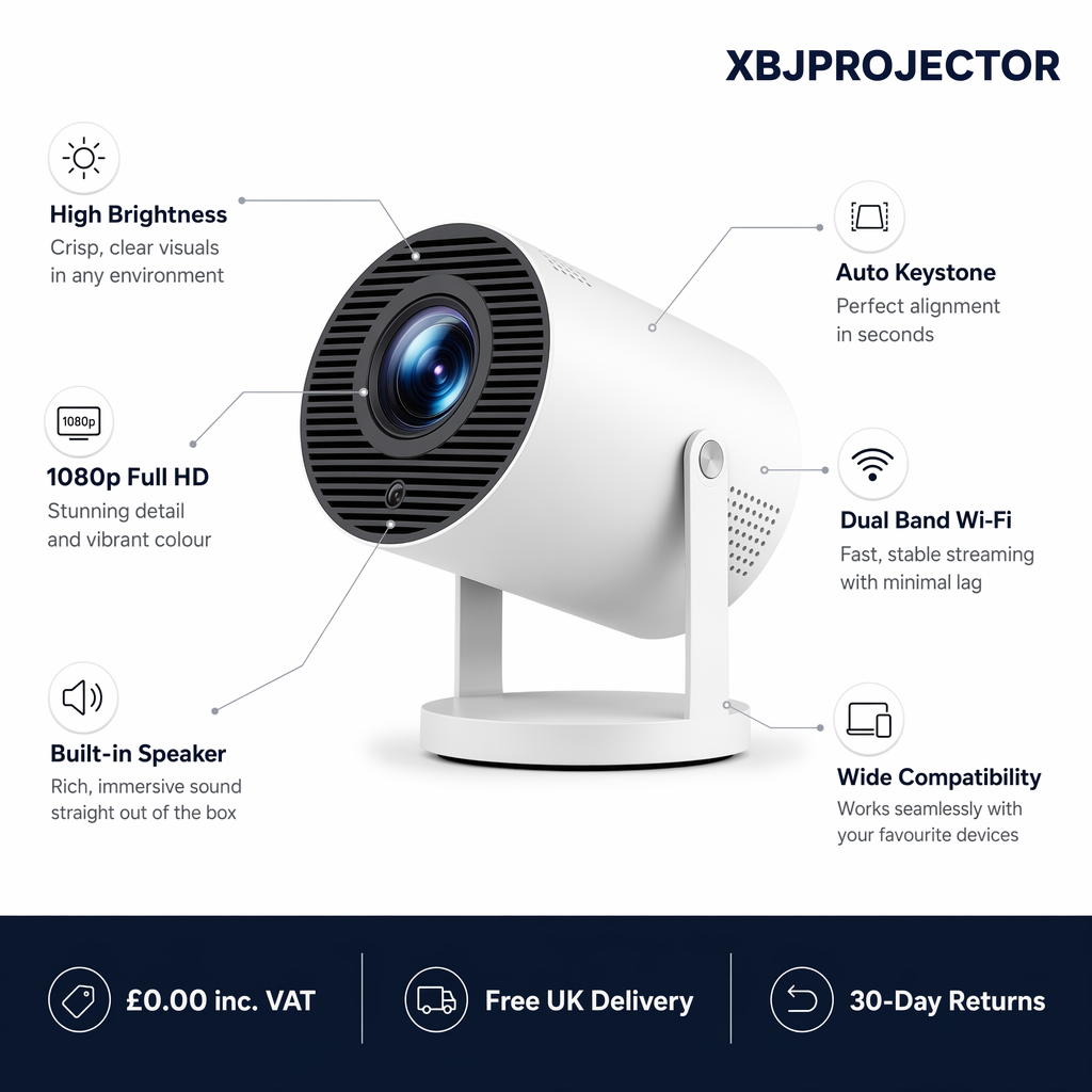 XBJ Projector feature callout infographic