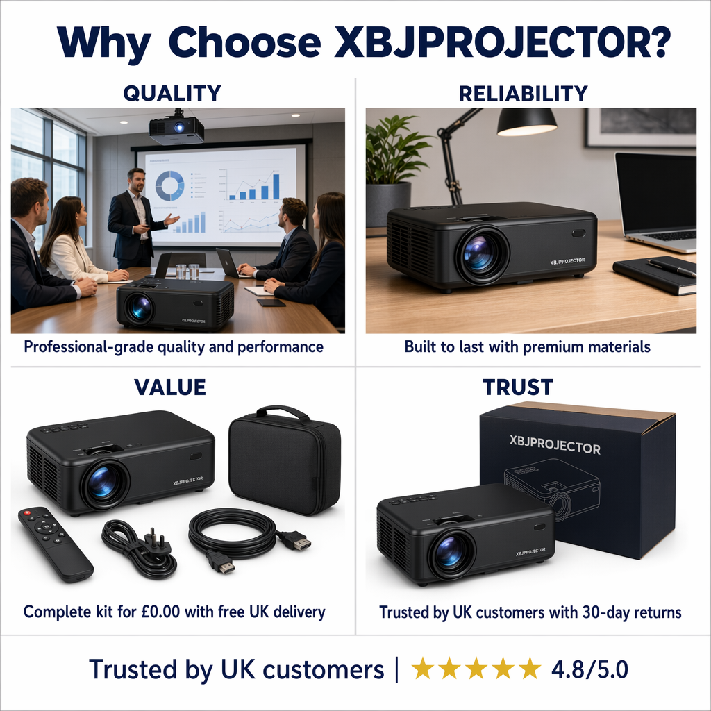 Wifi Projector Explained: A UK Buyer's Guide