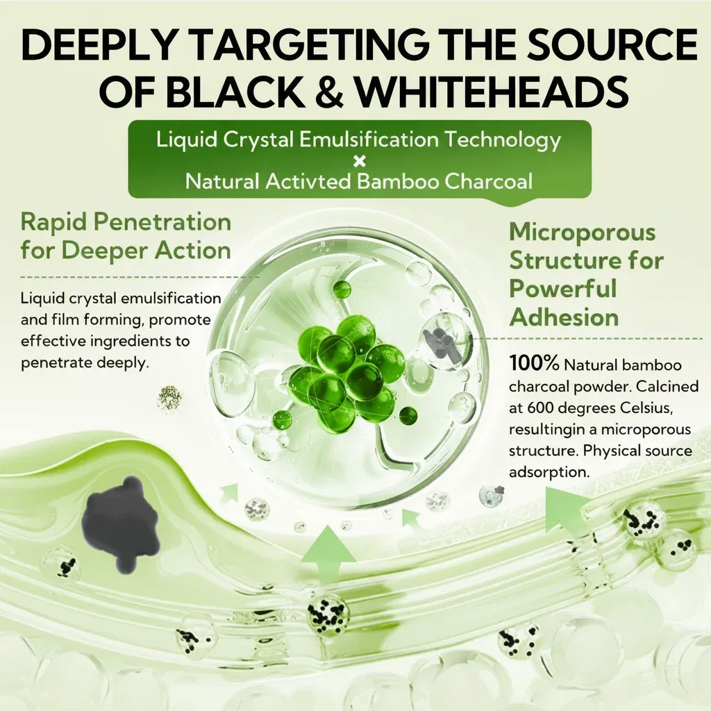 Best Black Peel Off Mask For Blackheads Explained: A UK Buyer's Guide