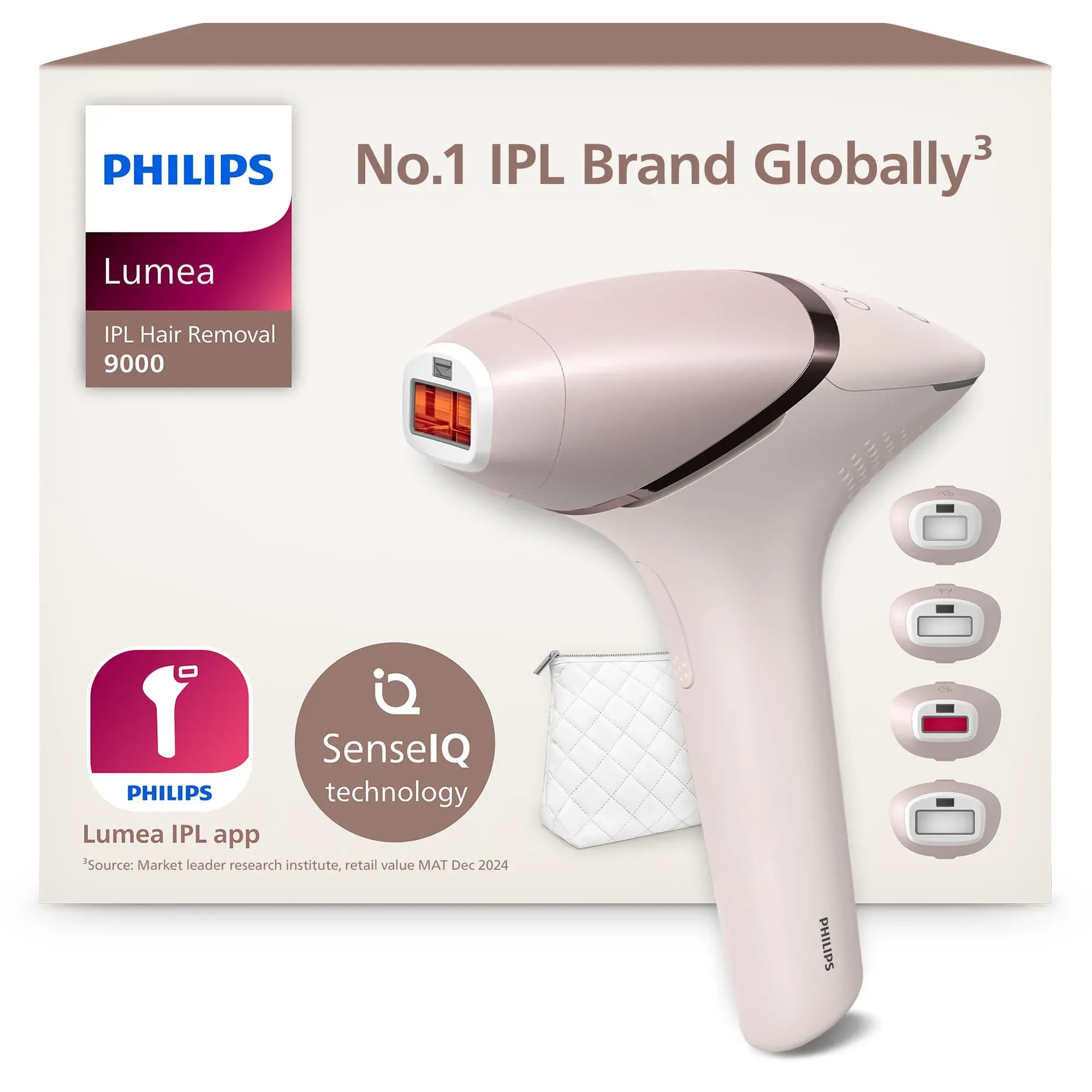 Product 4