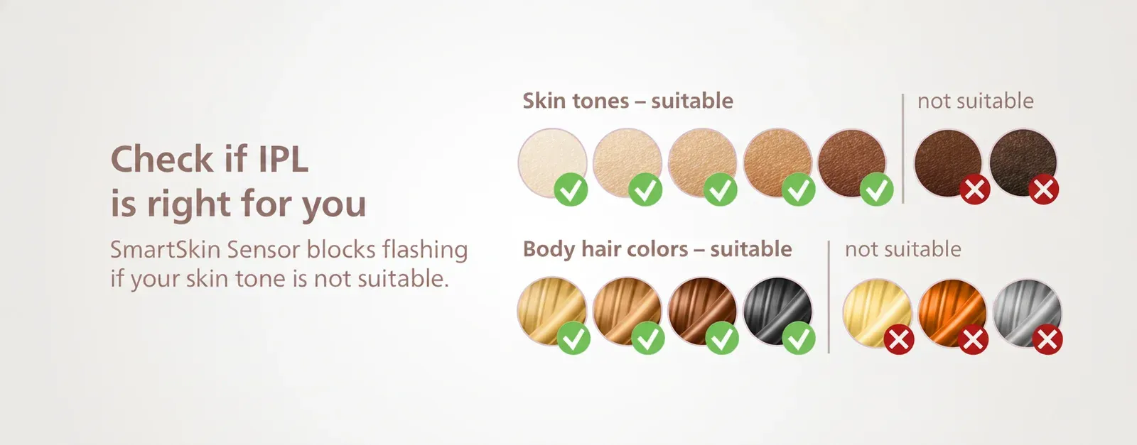 Philips Lumea Laser Hair Removal Explained: A UK Buyer's Guide