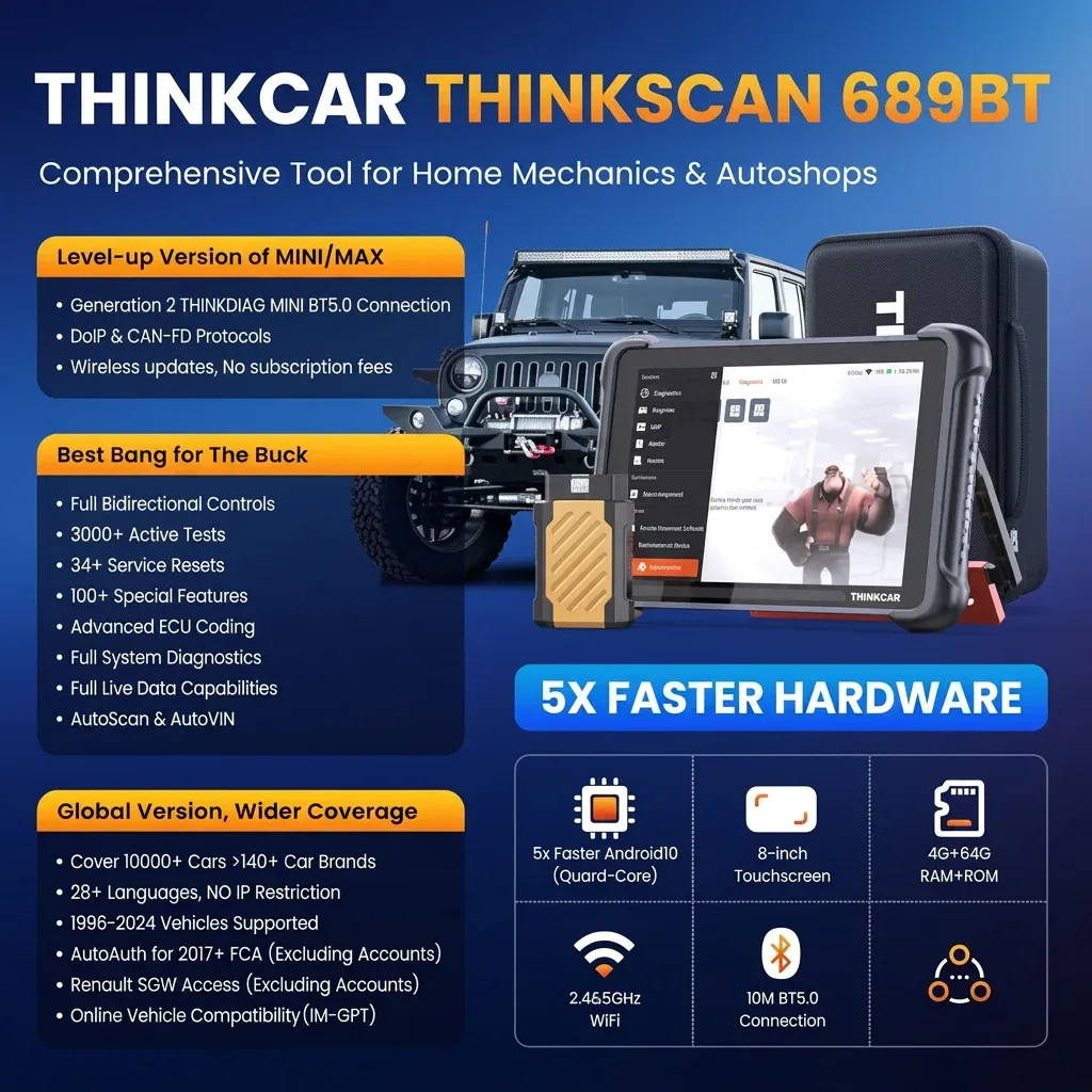 Obd Scanner With Resets Explained: A UK Buyer's Guide