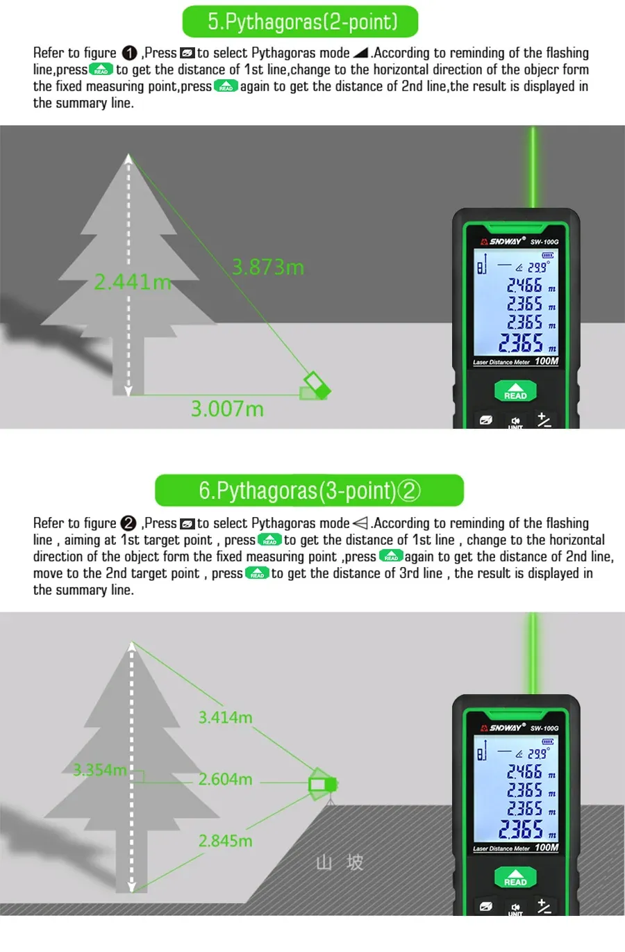 The CIGMAN 120m Laser Distance Meter, our top pick for professional measuring.