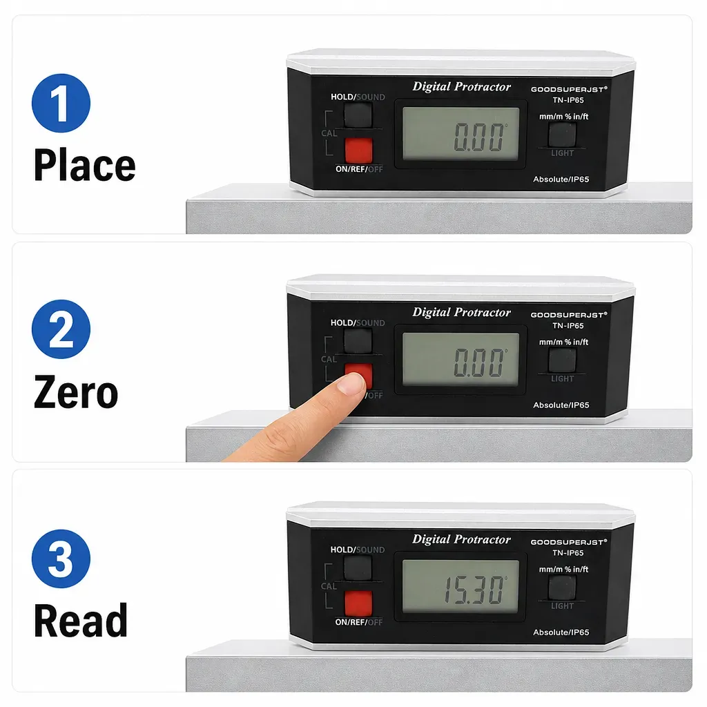 How to use