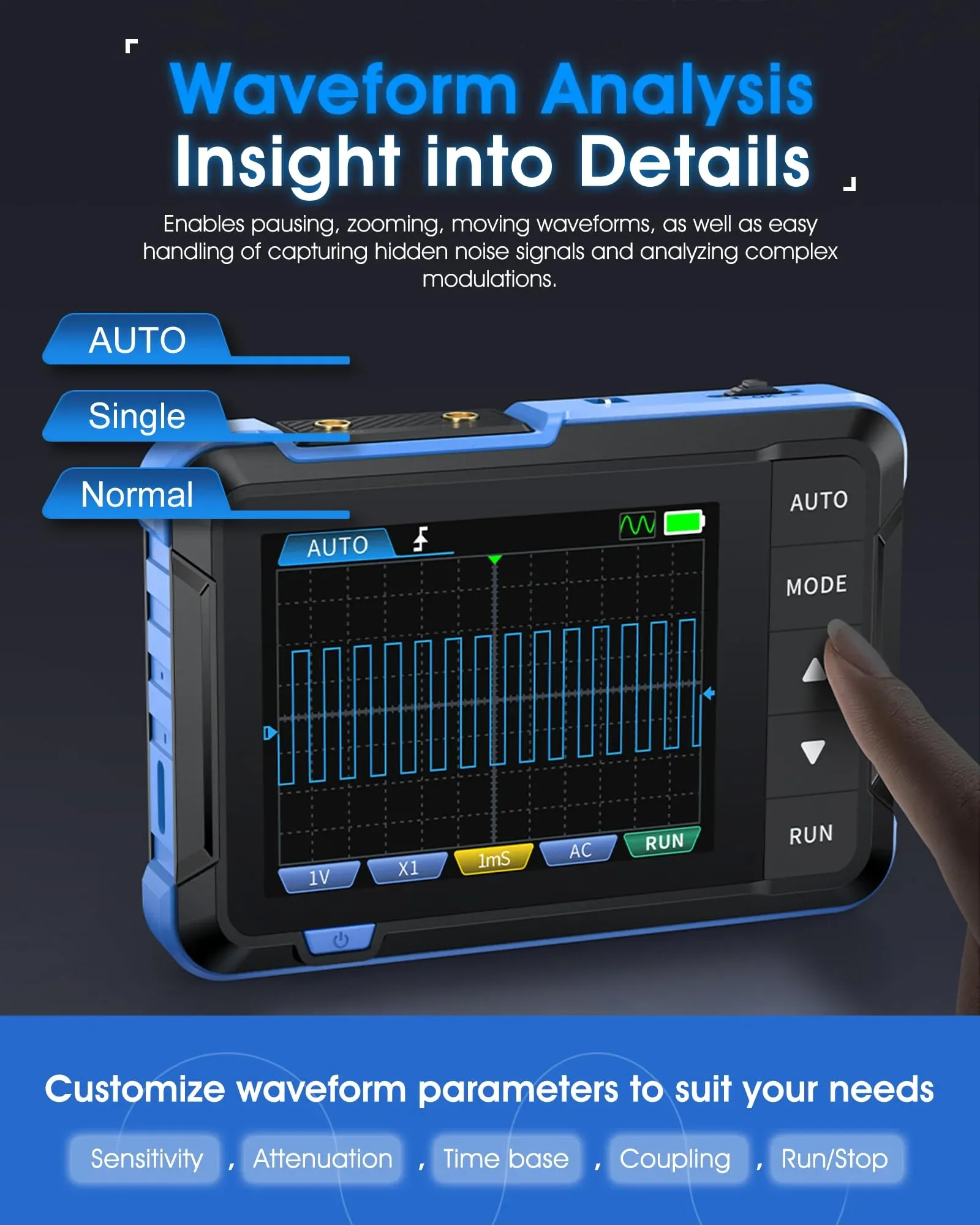 DigitalSCO product 3