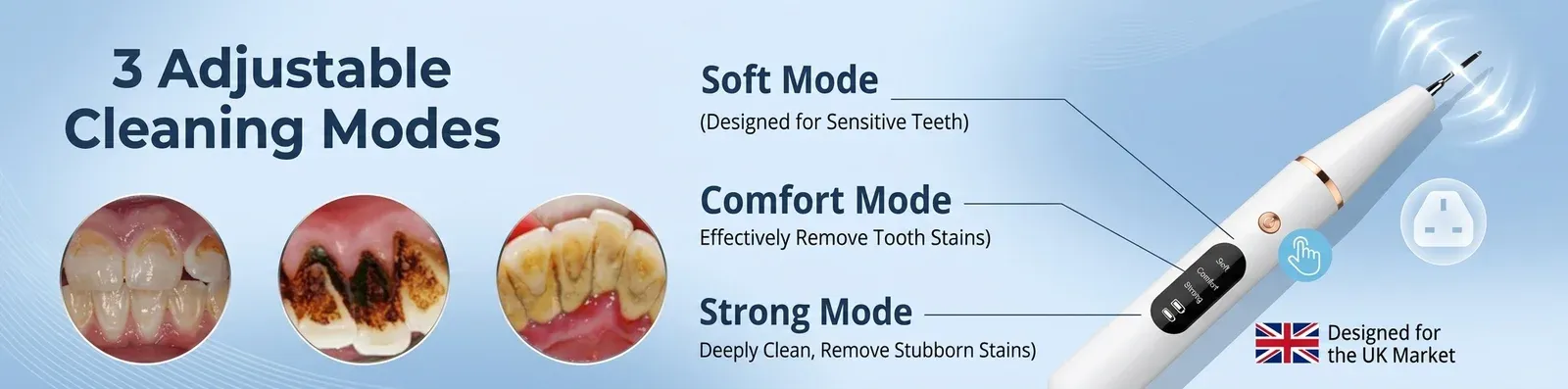Common mistakes to avoid when using home teeth whitening kits.