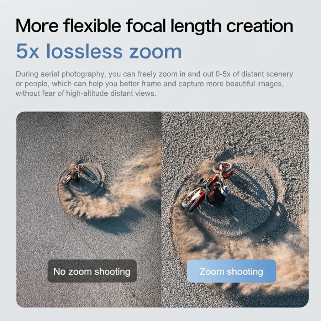 Dji Air 3 Fly More Combo Explained: A UK Buyer's Guide