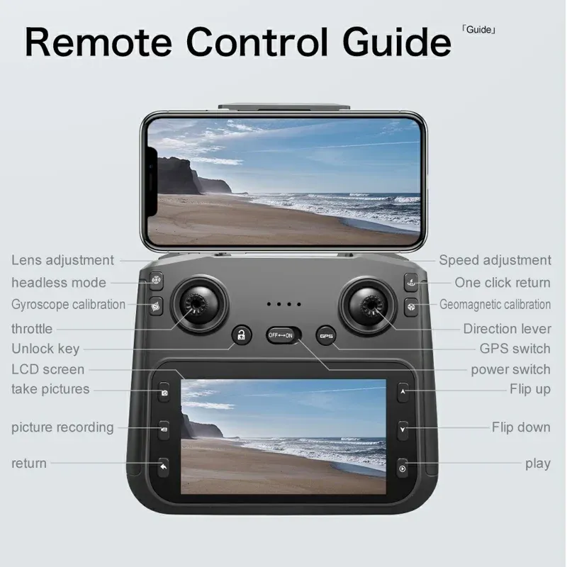 Product 5