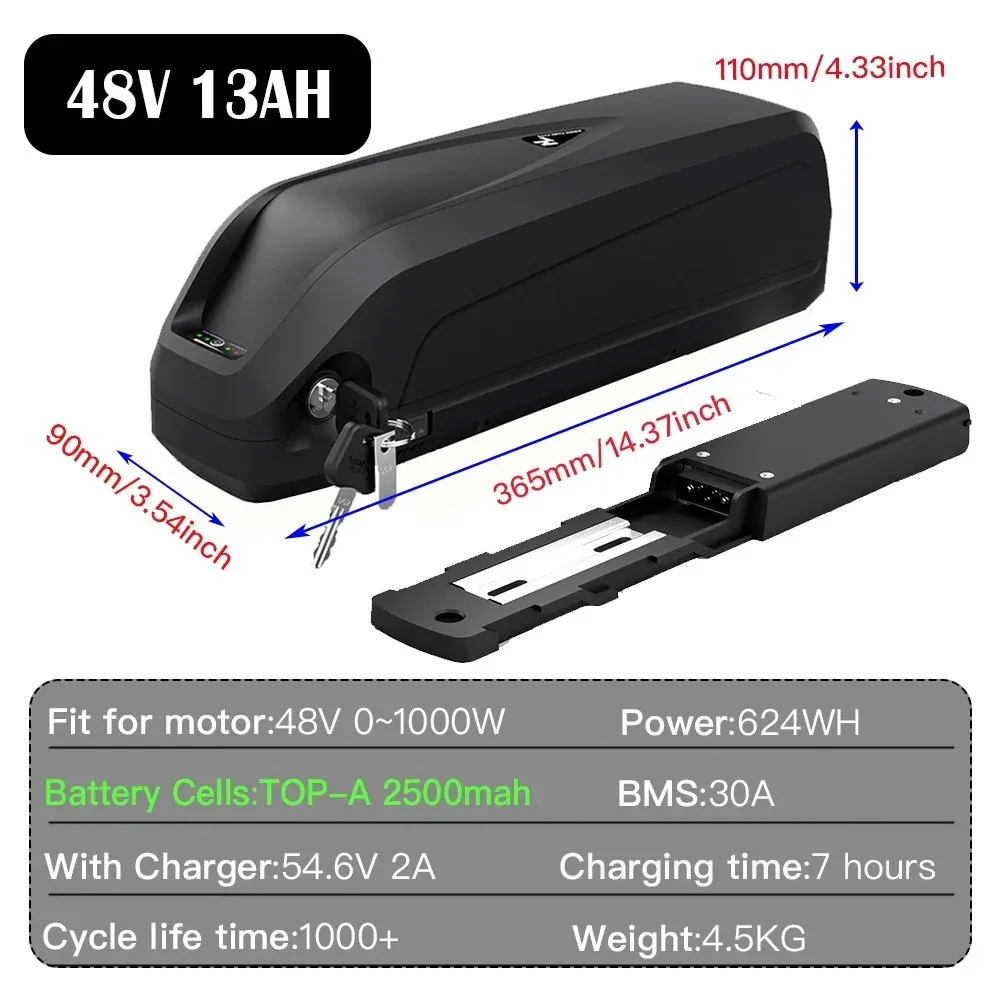 Product 5